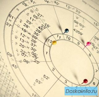 Составление натальной карты (гороскопа) астрологом с большим опытом.