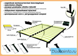 Производство мебели в Москве
