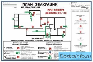Планы эвакуации, знаки безопасности