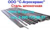 Шпоночный профиль ГОСТ 8787-68