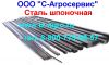 Шпонка ГОСТ 24069-80 Соединения шпоночные 