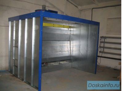 Окрасочные камеры Станколайн