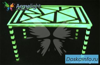 Новая идея для бизнеса в Борисоглебске
