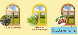 Деревянные окна для офиса в СПб дешево