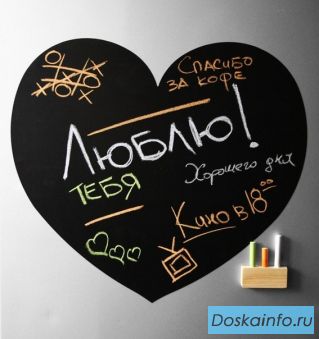 Магнитные доски для записей