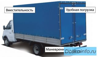 Грузоперевозки Колпино,Пушкин,Павлоск, Лен. обл. юг города.ххх