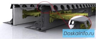 Несъемная опалубка Metalscreed в «сверх плоских» бетонных полах