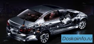 Автозапчасти для корейских грузовиков Хендай оптом в Москве