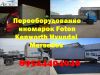 Уменьшенная картинка