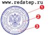 Срочное изготовление печатей и штампов в Москве
