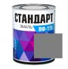 Эмаль ПФ-115