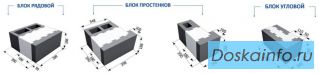Теплоблок повышеной прочности