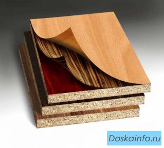 Шпонированные     панели МДФ       (MDF),       ДСП, тамбурат.