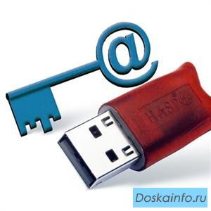 Срочный выпуск электронной подписи (ЭЦП) онлайн.