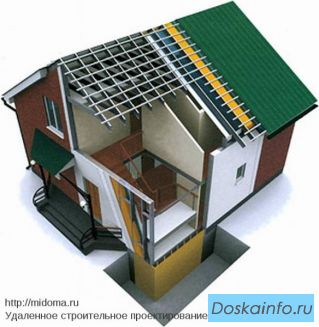 Быстровозводимые      дома -   проект в подарок!