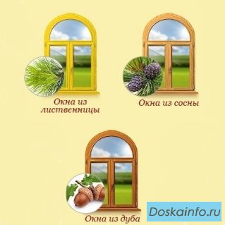 Деревянные стеклопакеты с установкой Тюмень