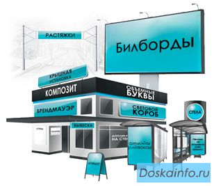 Баннеры, вывески.          стенды