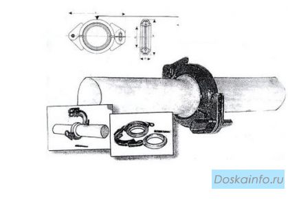 Быстроразъемные соединения БРС для труб