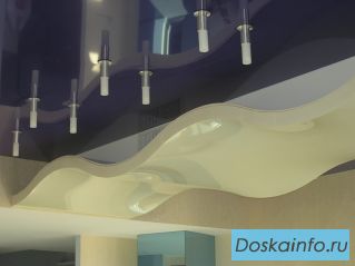 Натяжные потолки в Горячем ключе