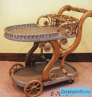 Распродажа сервировочных столиков