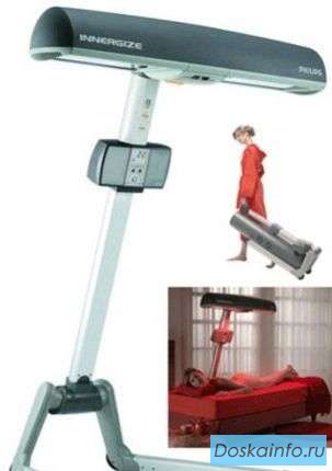 Домашний Солярий Philips Innergize
