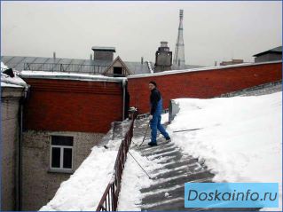Сброс снега с крыш. Чистка кровли от наледи. Уборка сосулек