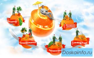Создание одностраничных продающих сайтов для бизнеса!