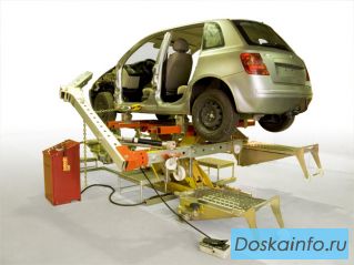 Автомобильные услуги
