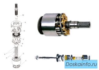 Роторная группа Sauer Danfoss 90R100
