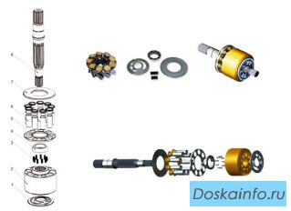 Запчасти для насоса Liebherr LPVD 100/35/45/64/75/90/107/125/140/150/160/165/225/250
