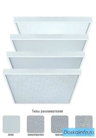 Светодиодный потолочный светильник Navigator