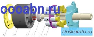 Роторная группа Bosch Rexroth A10VG 28