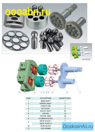 Роторная группа Bosch Rexroth A11VO130