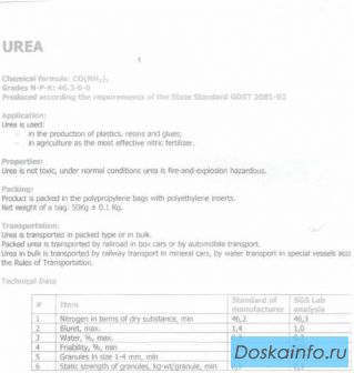 Удобрения И Мочевина: Сделано В России Экспорта