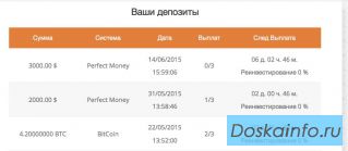 Бомба Инвестиций 50% прибыли в месяц!