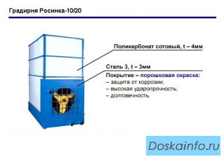 Градирня Росинка 10/20 для охлаждения воды