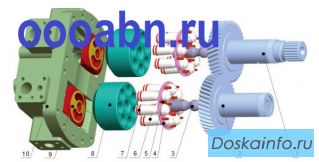 Запчасти для гидрорнасоса Rexroth A8V172