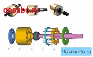 Запчасти для гидромотора Rexroth A6VM100
