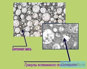 Газосиликатные блоки от производителя.