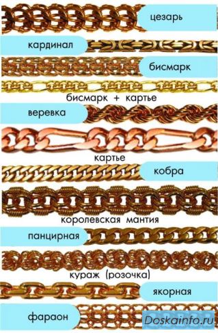 Изготовление цепей и браслетов ручного плетения