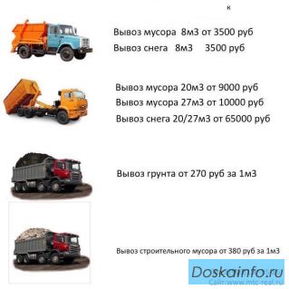Вывоз грунта , снега , мусора в Москве и М.О.