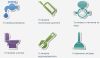 Вызов на дом сантехника,20-62-41сантехнические работы любой сложности