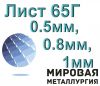 Лист 65Г 0.5мм, 0.8мм, 1мм по ГОСТ холоднокатаный