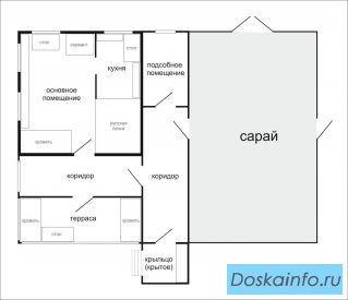 Дом 45 кв м, 18 соток, Касимоский район, деревня Сорокино 