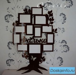 Именные фоторамки, метрики, объемные слова