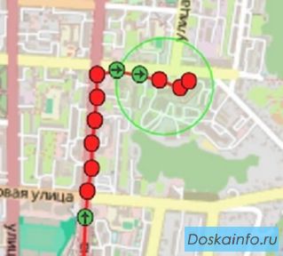 Продам компанию         gpstome