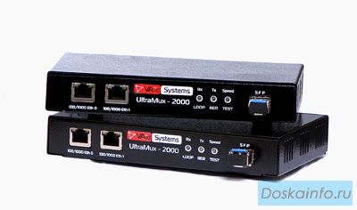 Медиаконвертер Ultramux 2 x port 1Gigabit медиаконвертор Ethernet 2x1000Base-T (