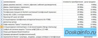 Офисная мебель и оборудование