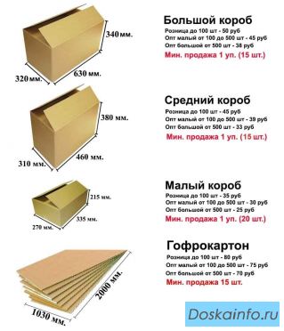 Картонные коробки и гофрокартон