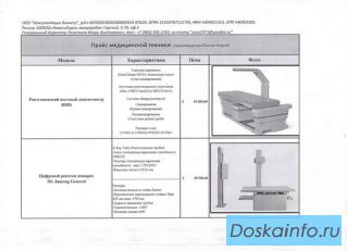 Медицинское диагностическое оборудование.